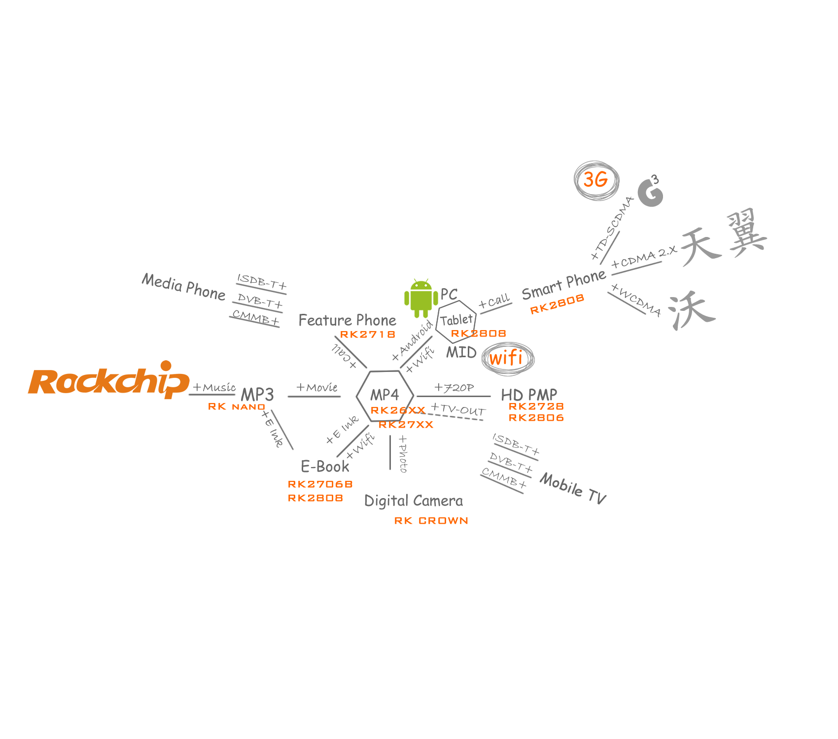 Stake(中国区)官方网站