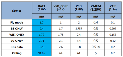 Stake(中国区)官方网站