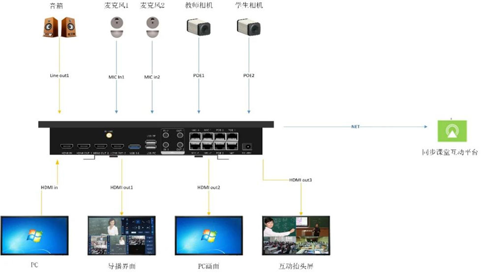 Stake(中国区)官方网站