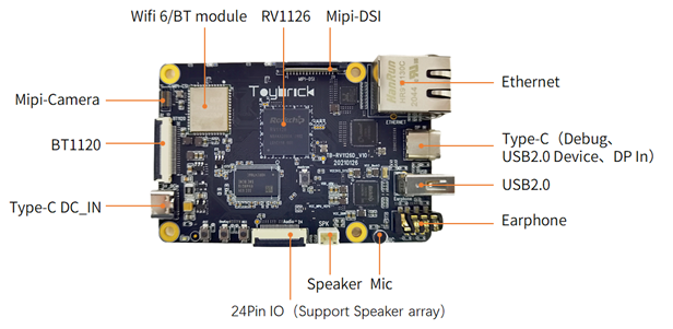 Stake(中国区)官方网站